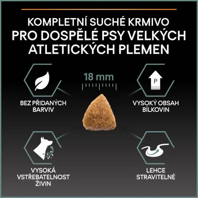 ProPlan Dog Adult Large Athletic OptiDigest Lamb 14kg