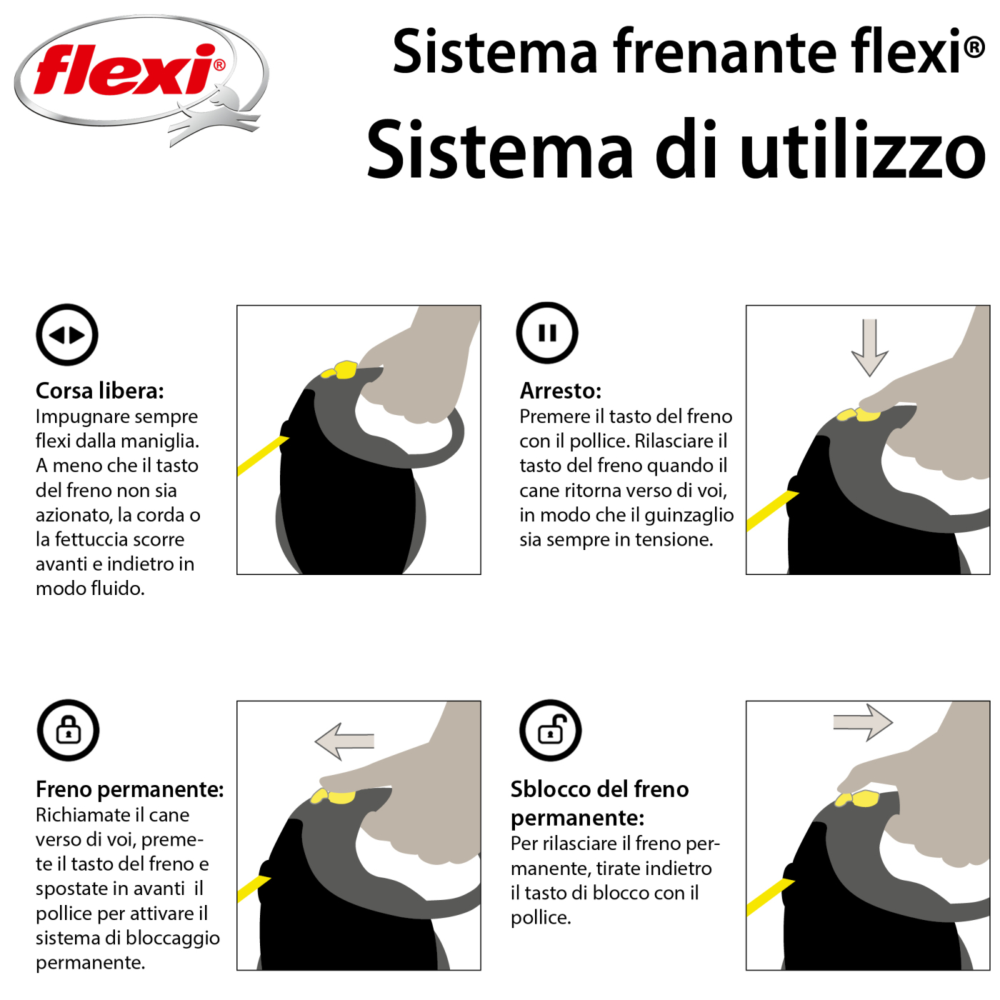 Vodítko FLEXI Giant Professional L pásek 10m/50kg neon